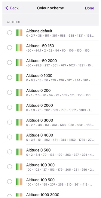 لوحة الألوان