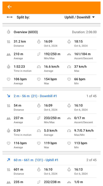 علامة تبويب تقسيم ا�لمسار حسب الصعود/الهبوط