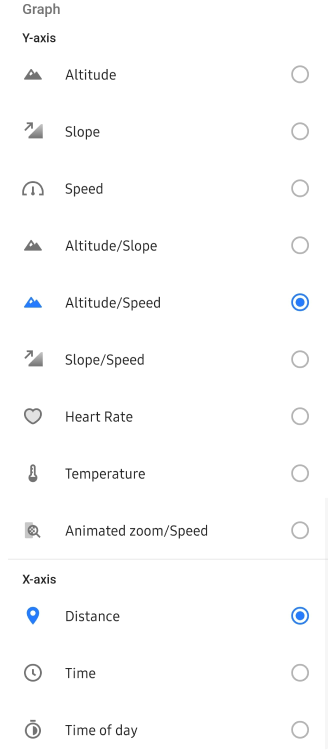 Track menu analyze on map Android