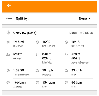 Heart Rate Metrics