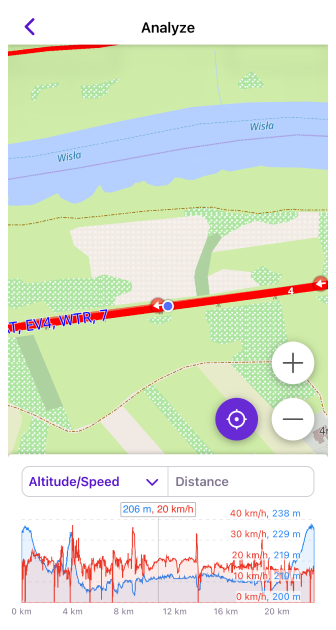 Track menu analyze on map 