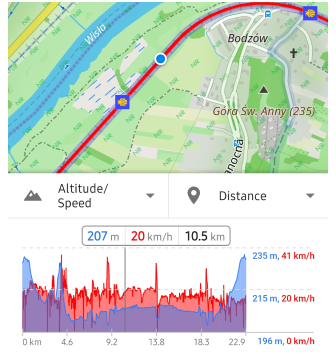 Track menu analyze on map 3 Android