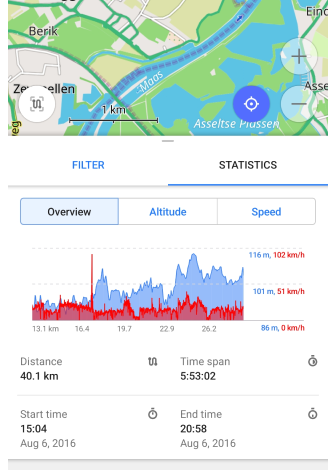 GPS-Filter-Diagramm Android