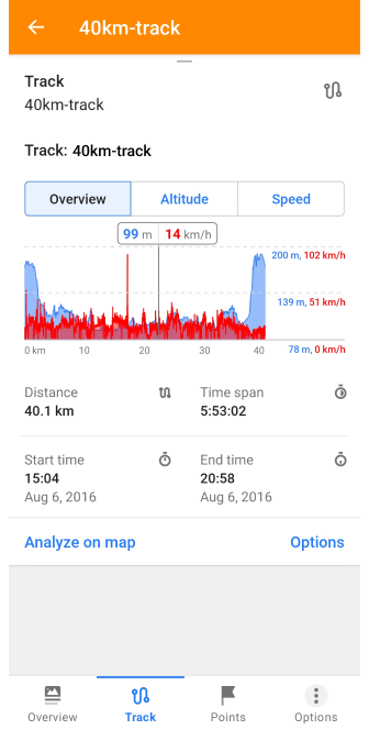 Kontext-Track-Menü Diagramme Android