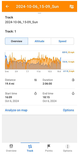 Kontext Track-Menü Diagramme Android