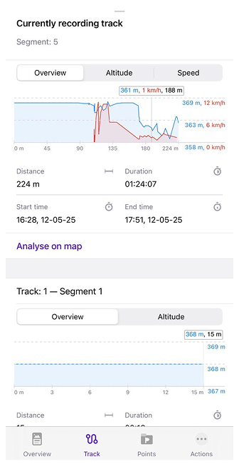 Widget d'enregistrement de trajet