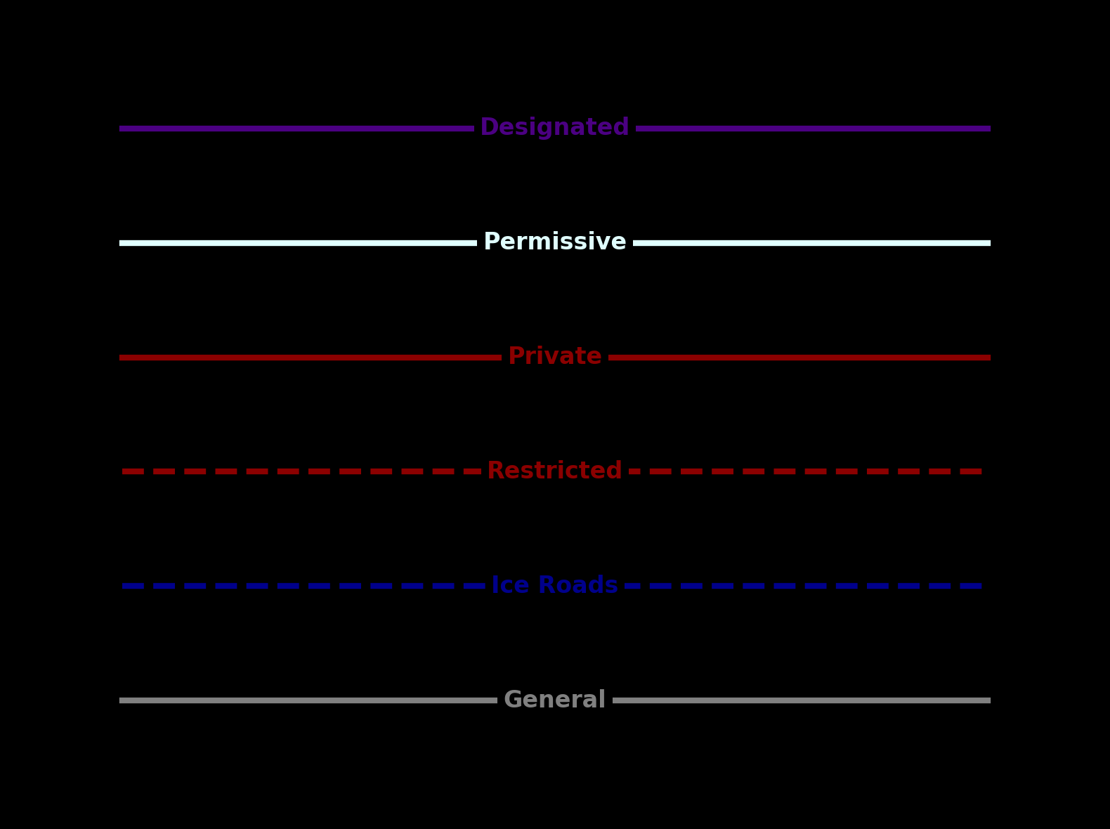 نمط خريطة الزلاجة الثلجية: وضع الليل