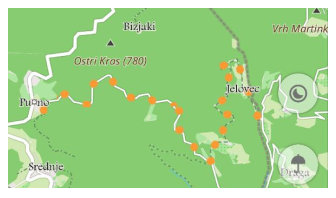 Map routes - Dirt Bike Trails