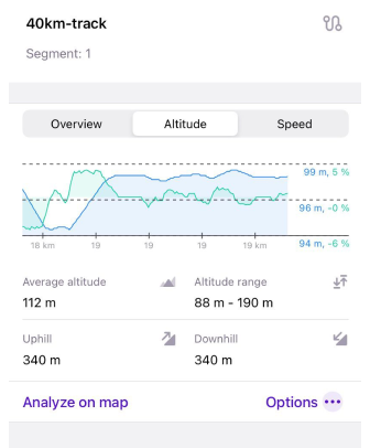 Track graph altitude iOS