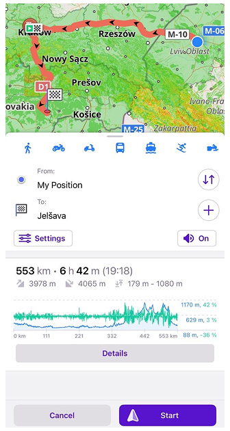 Navigationsbildschirm iOS