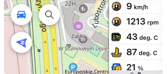 Fahrzeugmetrik-Widgets Android