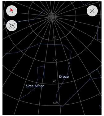 Configure View