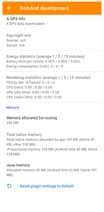 Memoria Java Android