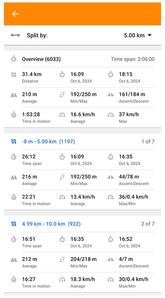 Pestaña de división del track por distancia