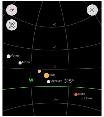 Configura vista