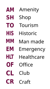 Styl mapy OsmAnd